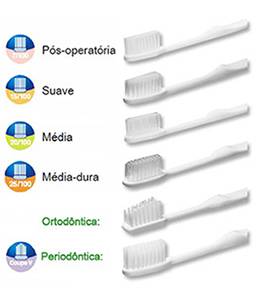 Elgydium Clinic Escova de Dentes Média Dura 25/100