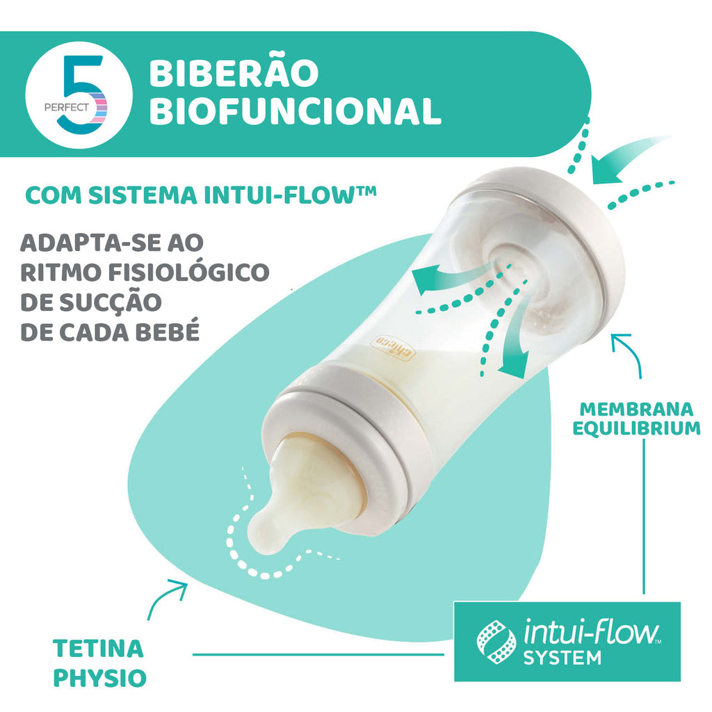 Chicco Biberão Perfect5 +4 meses 300 mL Love Amarelo