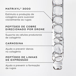 Medik8 Liquid Peptides 30mL – Rídulas & Hidratação