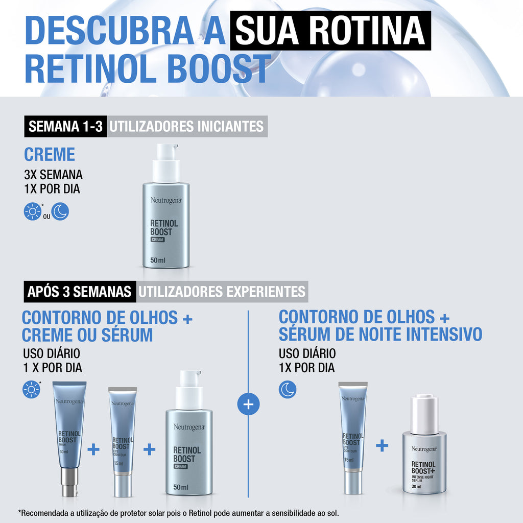 Neutrogena Retinol Boost Creme 50mL