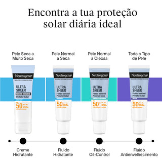Neutrogena Ultra Sheer Fluido Anti-Age FPS50 50mL – Proteção Anti-Envelhecimento