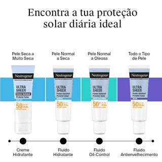 Neutrogena Ultra Sheer Fluido Invisível Hidratante FPS50 50mL – Proteção & Hidratação