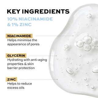 Revolution Pro Miracle 10% Niacinamide 1% Zinc Serum 30mL – Poros & Oleosidade