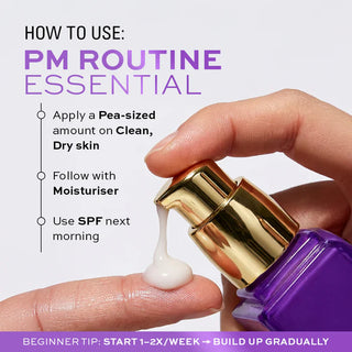 Revolution Pro Miracle Retinoid Refining Serum 30mL – Rugas & Manchas