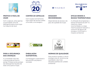 Detergente para ropa Chicco Sensitive 20 cápsulas 0M+