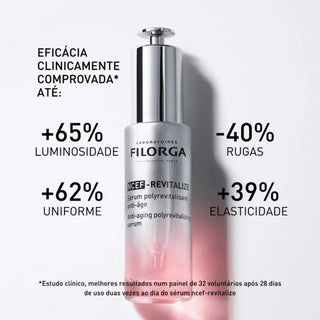 Filorga NCEF Revitalize Sérum 30mL – Revitalizante & Anti-Envelhecimento