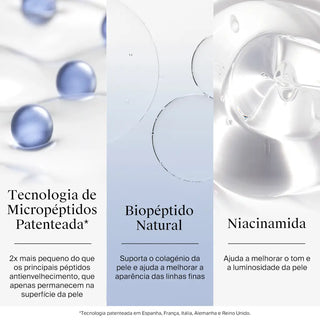 Neutrogena Collagen Bank Gel-Creme Olhos 15mL – Revitalizante & Anti-Fadiga