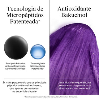 Neutrogena Collagen Bank Creme Hidratante 50mL – Firmeza & Elasticidade