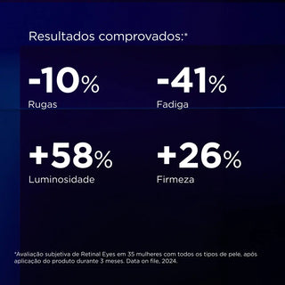 Isdinceutics Retinal Eyes 20 mL