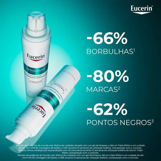 Eucerin DermoPure Clinical Sérum Triplo Efeito 40mL – Acne, Marcas & Pontos Negros