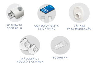 Pic AirEasy On Nebulizador Portátil Silencioso