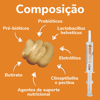 Pasta Omniflora 30 ml para perros ≤ 25 kg