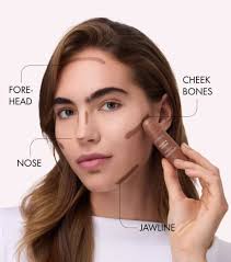 Catrice Sculpt & Charm Contorno em Stick – Stone