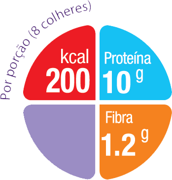 Fortimel® Powder Pó Solúvel Neutro 335g