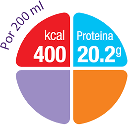 Fortimel® Extra 2kcal Morango 4 x 200mL