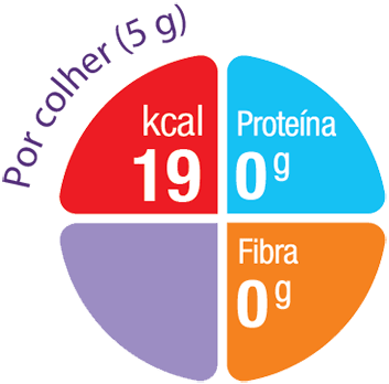 Nutrícia Fantomalt Pó 400g