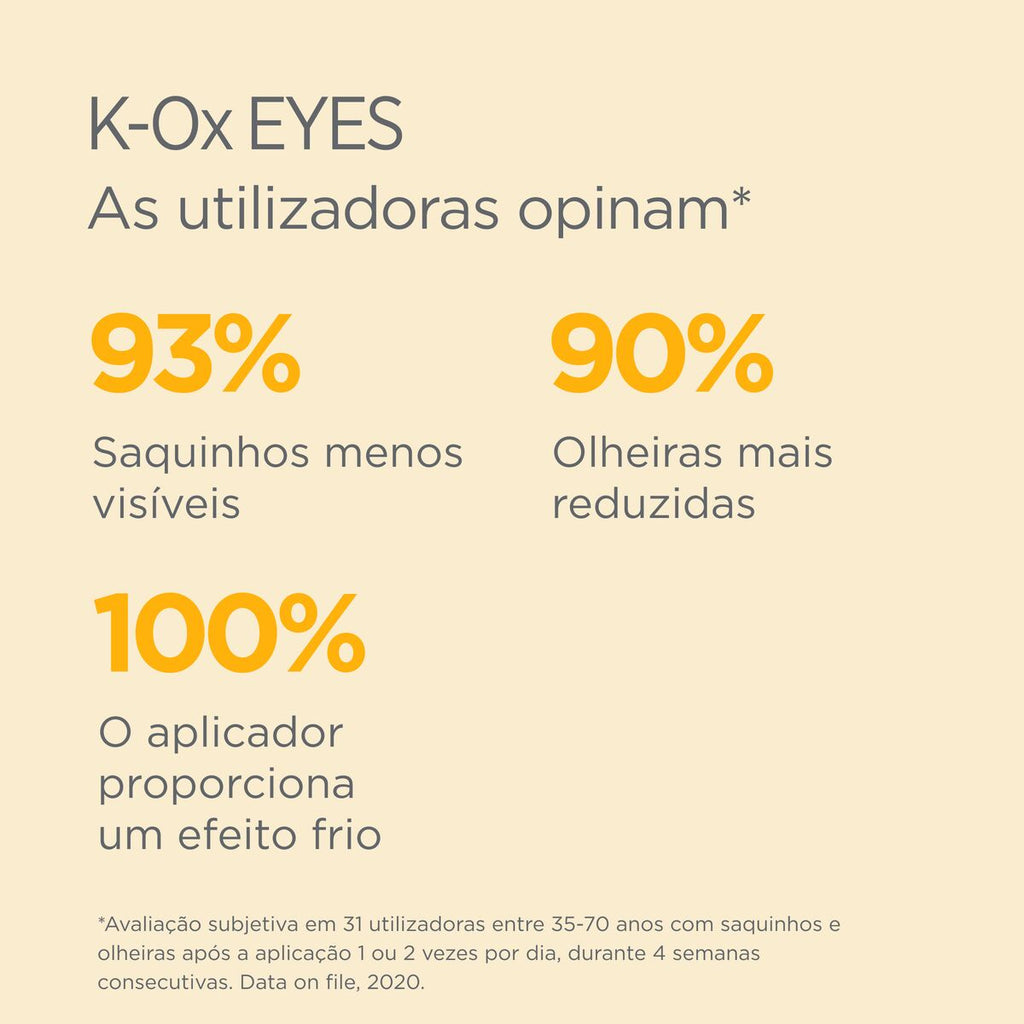 Isdinceutics K-Ox Eyes Creme 15g