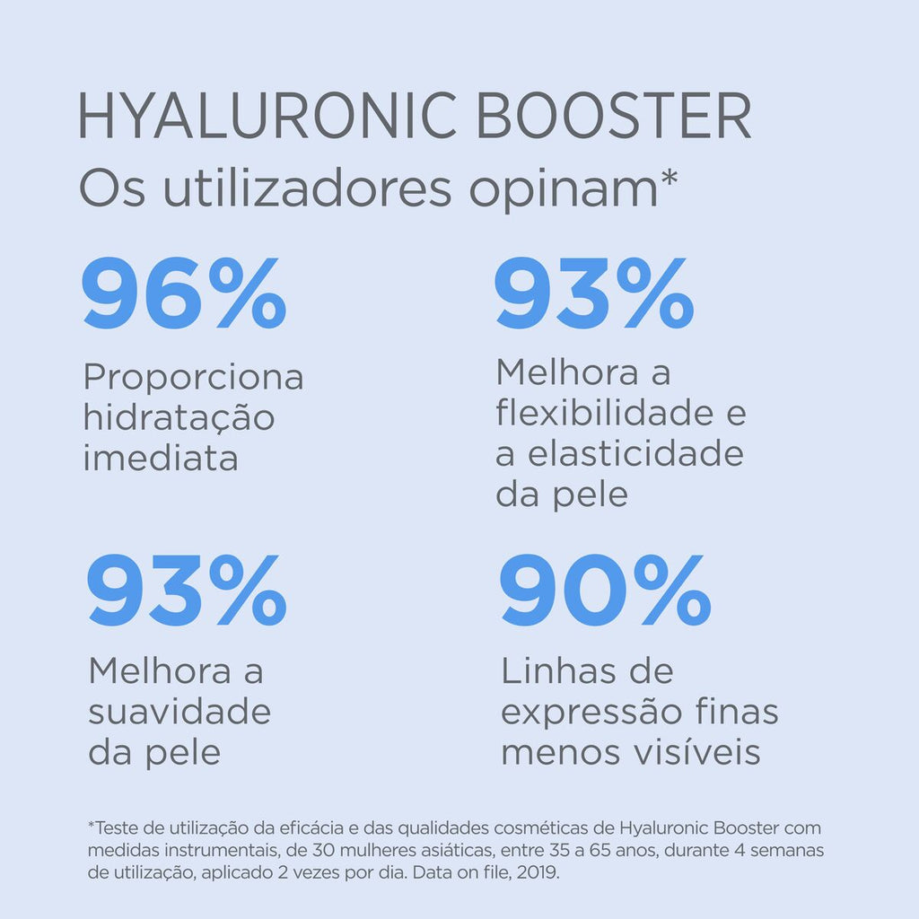 Isdinceutics Hyaluronic Booster Sérum 2 mL x 10 Ampolas