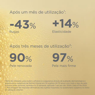 Isdinceutics Coffret Retinal Intense 50 mL