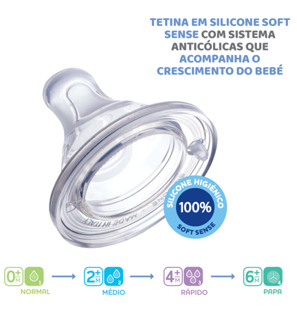 Chicco Perfect5 Tetina +2 meses Fluxo Médio x2