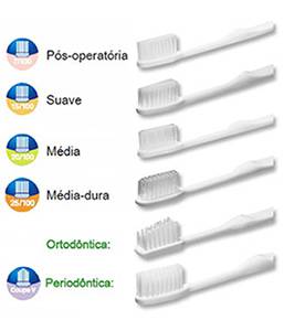 Elgydium Clinic Escova Dentes Ortodôntica