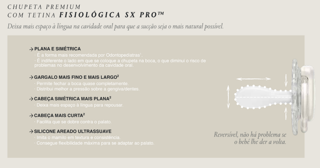 Suavinex Chupeta Premium Fisiológica +18 meses Rosa