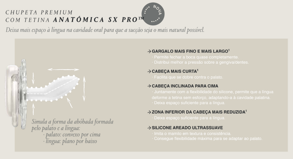 Suavinex Chupeta Premium Anatómica +18 meses Rosa