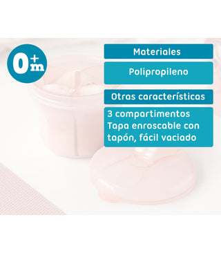 Kiokids Doseador Leite em Pó Rosa