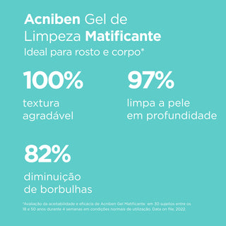 ISDIN Acniben Gel de Limpeza 400 mL